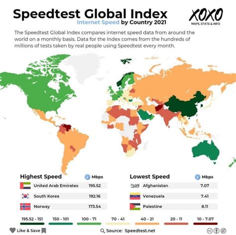 speedtest.nethttps://www.google.de|Speedtest Global Index – Internet Speed around the world – Speedtest.